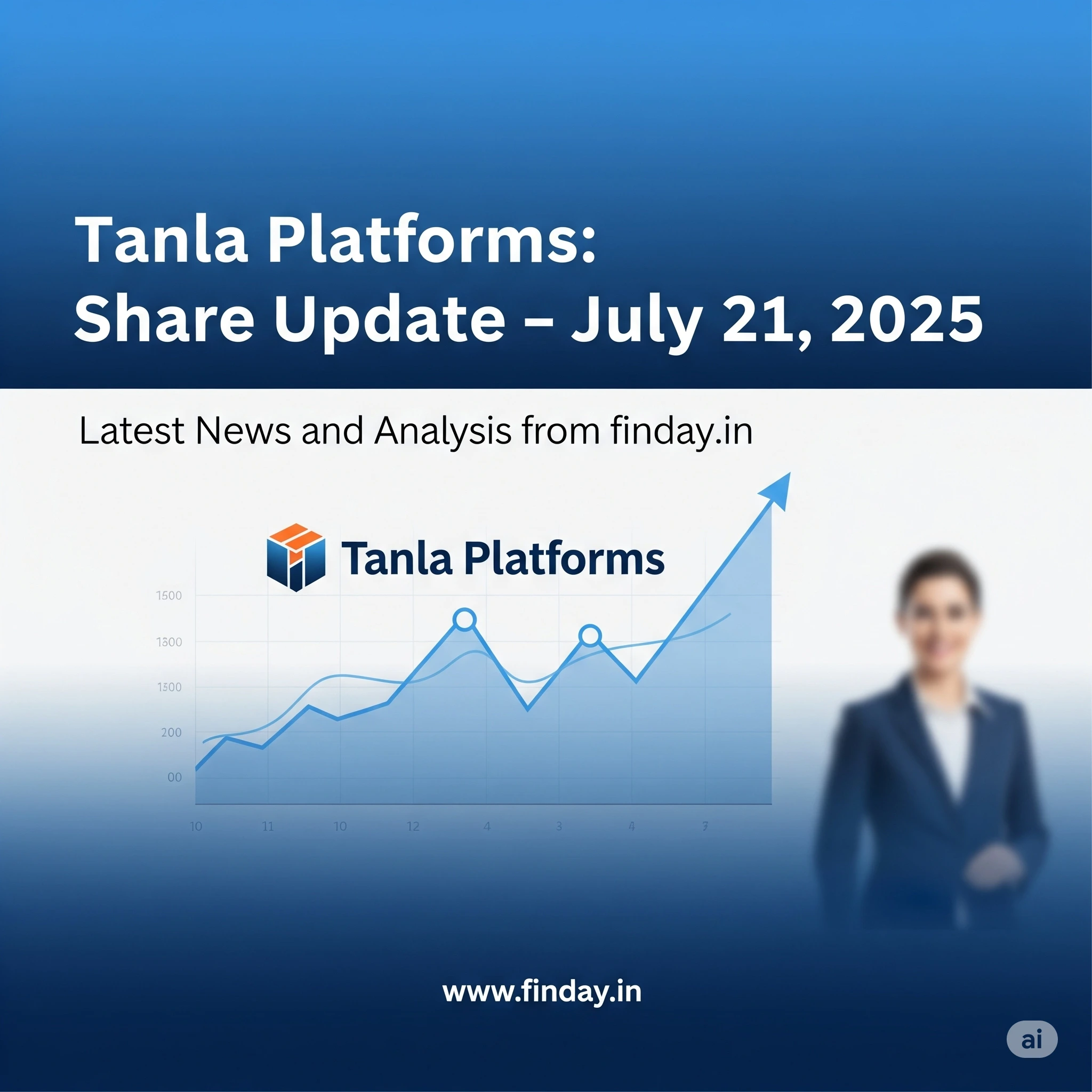 Tanla Platforms Share Price: ताजा खबर और अपडेट 21 जुलाई 2025