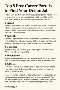 5 Best Job Portals in India