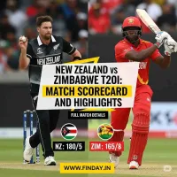 New Zealand vs Zimbabwe T20I Match Scorecard and Highlights