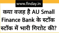 AU Small Finance Bank का शेयर 7% से अधिक गिरा: आज की ताजा खबर