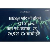 Infosys का तगड़ा Q1 Show: मुनाफा 9% उछला, ₹6,921 Cr तक पहुँचा!