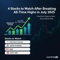 4 Stocks to Add to Your Watchlist After Breaking All-Time Highs in July 2025
